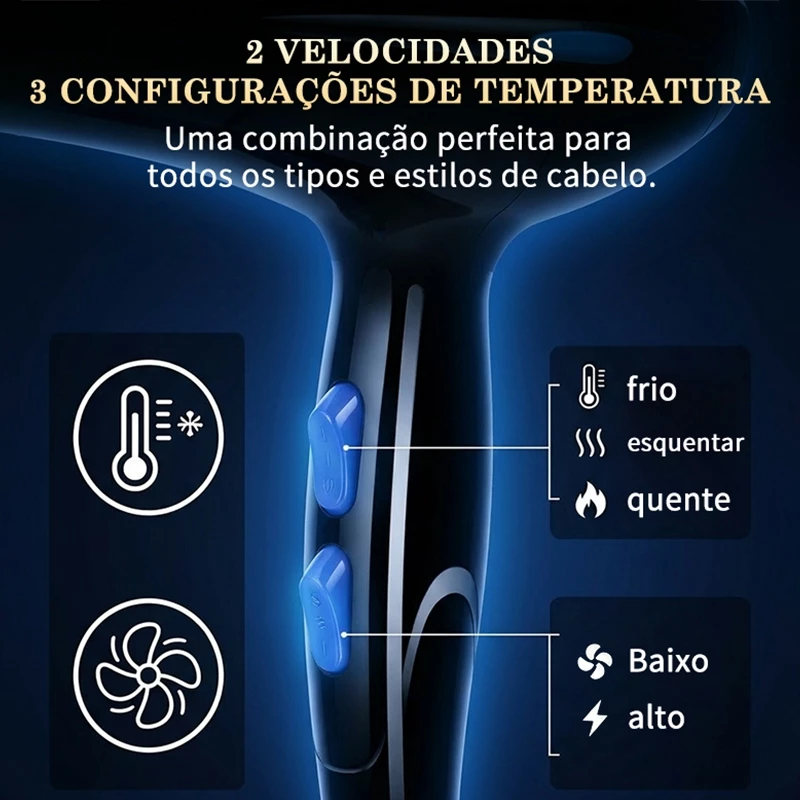 Secador Profissional Lonyan 8020 — foto 4