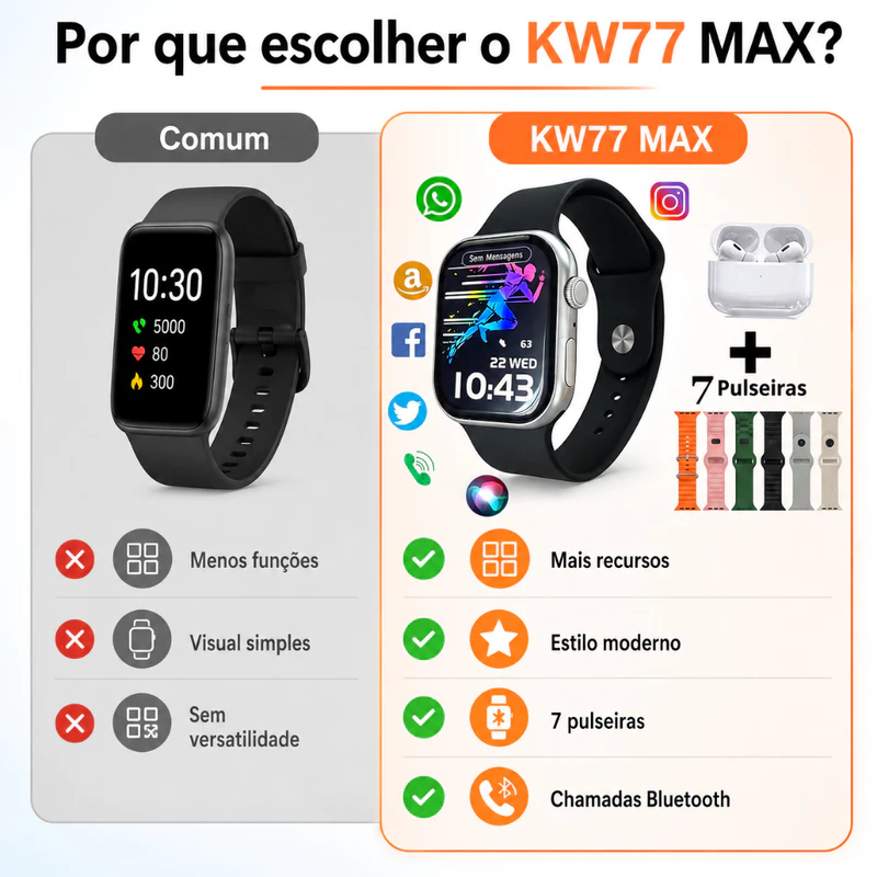 Smartwatch KW77 Max com Fone — foto 7