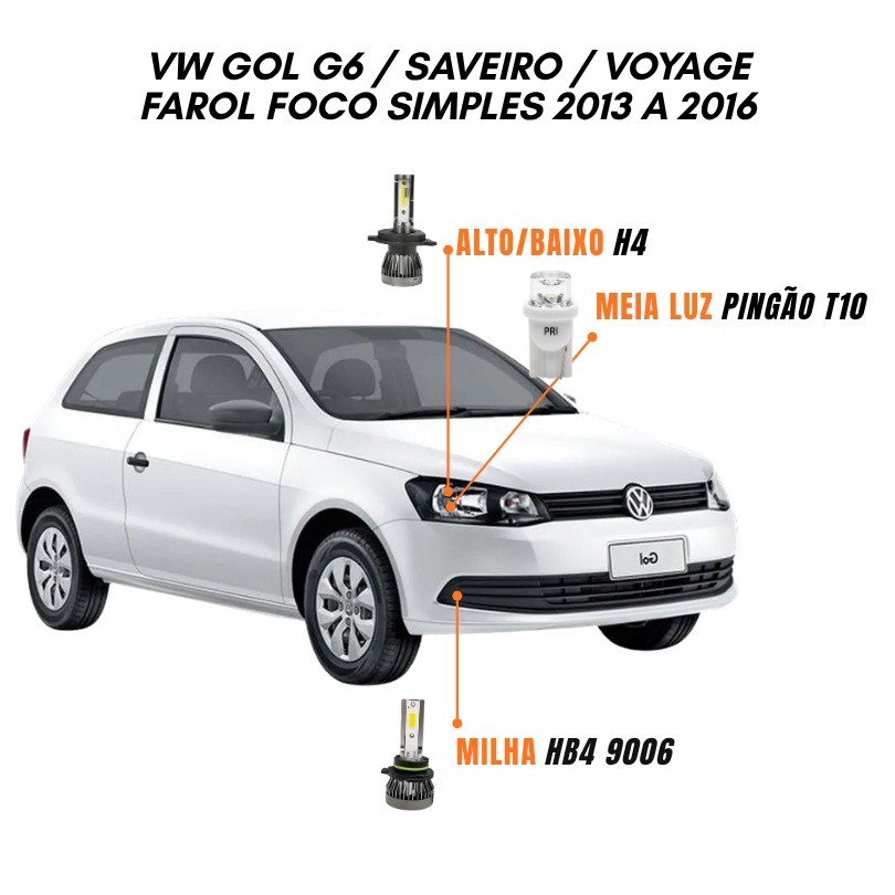 Kit Lâmpadas Farol LED VW Gol G6 / Saveiro / Voyage 2013 a 2016 Foco Simples 6500K Luz Branca – Y3