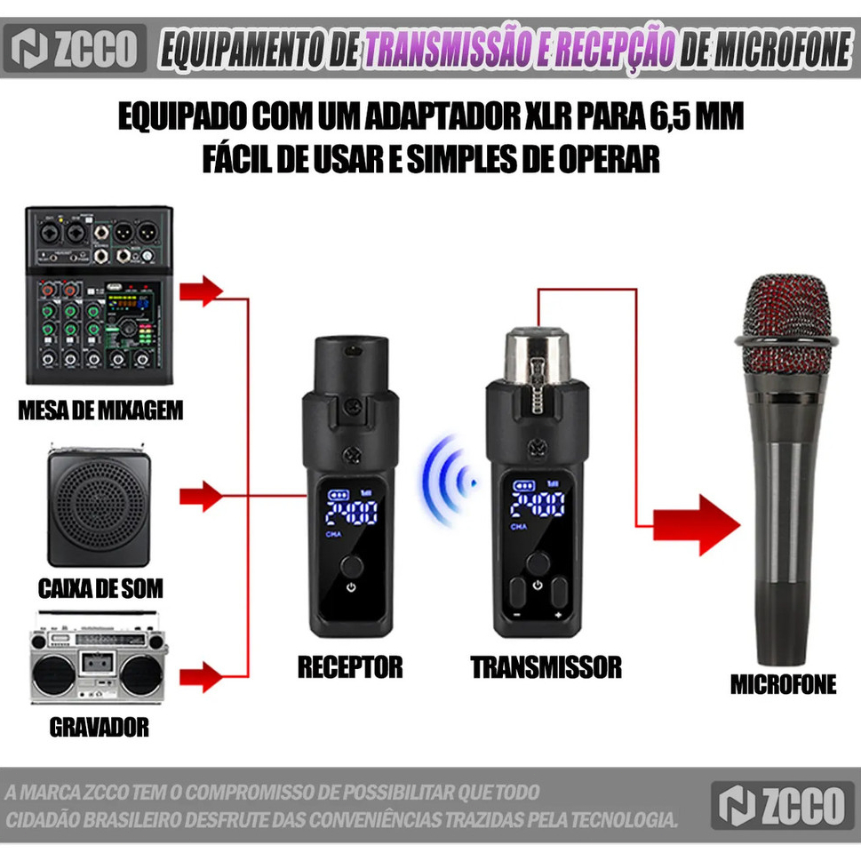 ZCCO Conversor Microfone Sem Fio UHF Transmissor Receptor 2.4G Compatível Microfone Dinâmico Mesa de Som