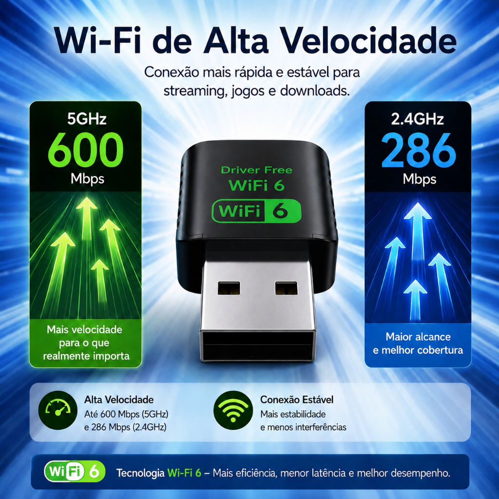 Adaptador WiFi 6 5G USB Dual Band 900Mbps 2.4G 5G facil instalação
