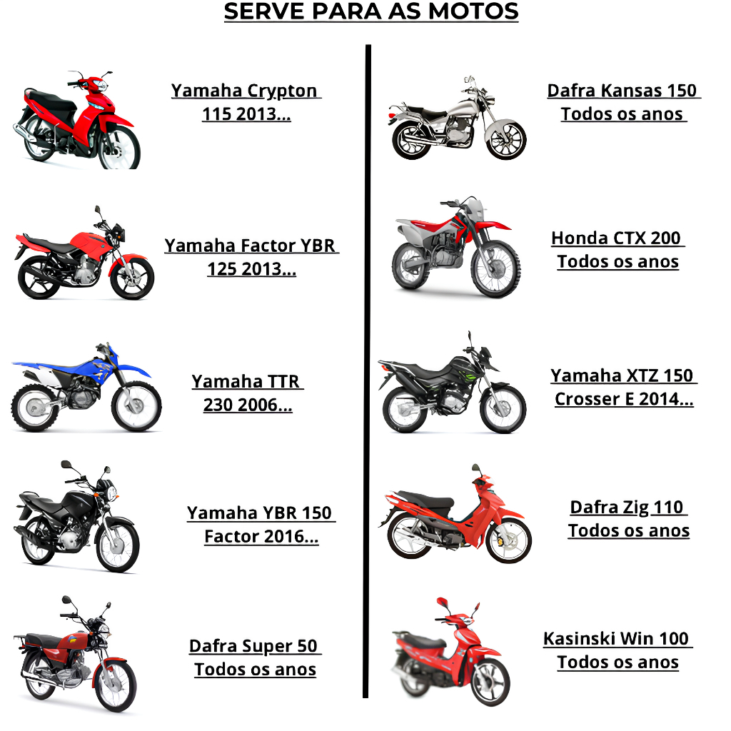Bateria NAJA 6NS Honda Biz 125 06 A 25 6Ah — imagem 2 de 2