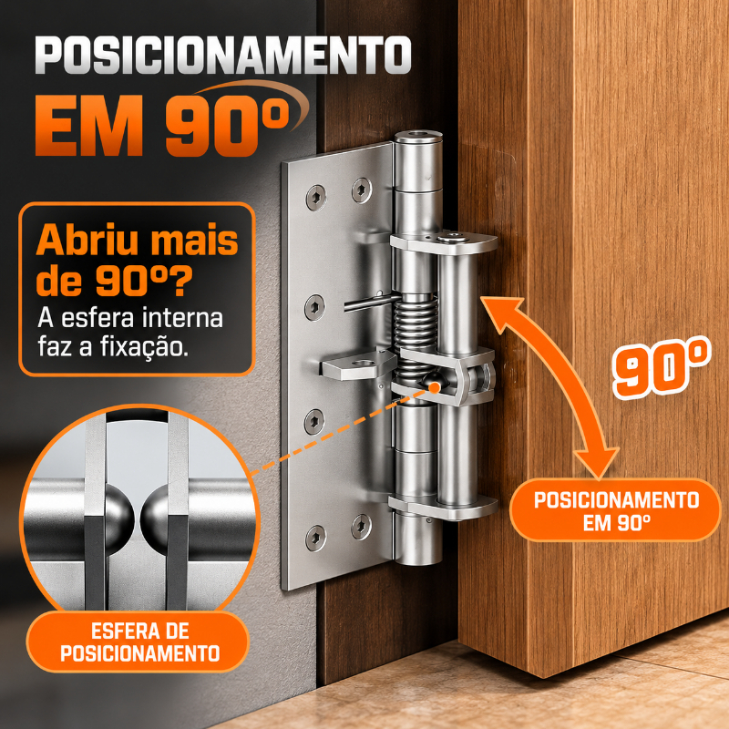 Dobradiça de Fechamento Automático 90° com Mola, Posicionamento e Fechamento Suave para Porta — imagem 2 de 2
