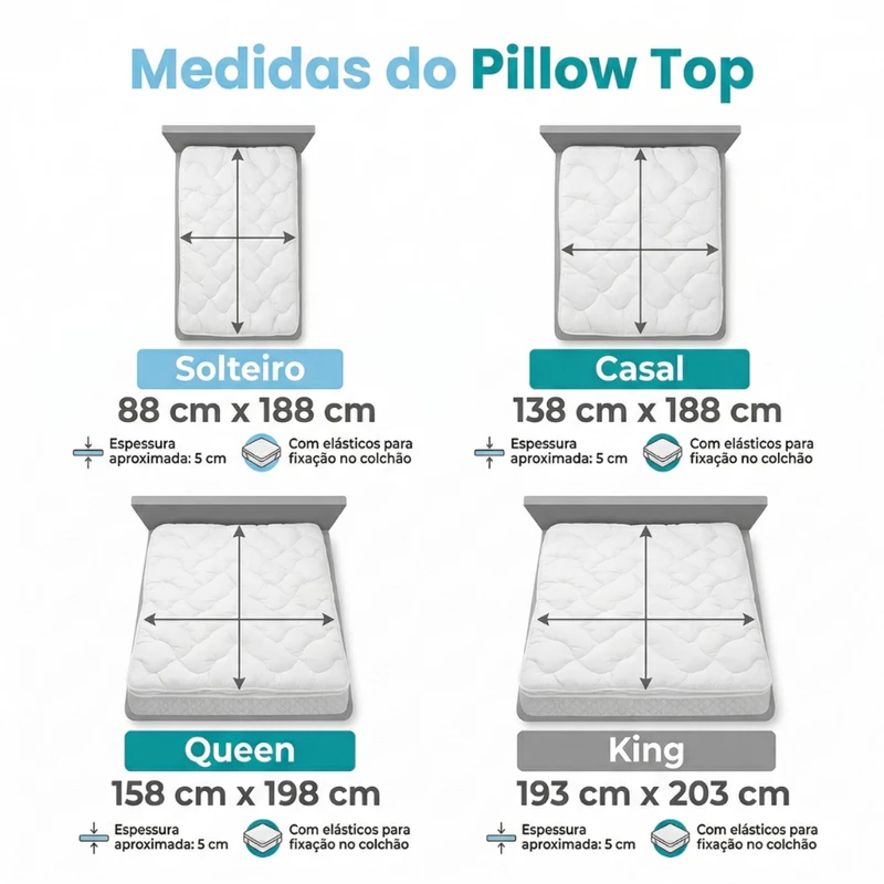 Protetor de Colchão Pillow Top Casal — foto 5