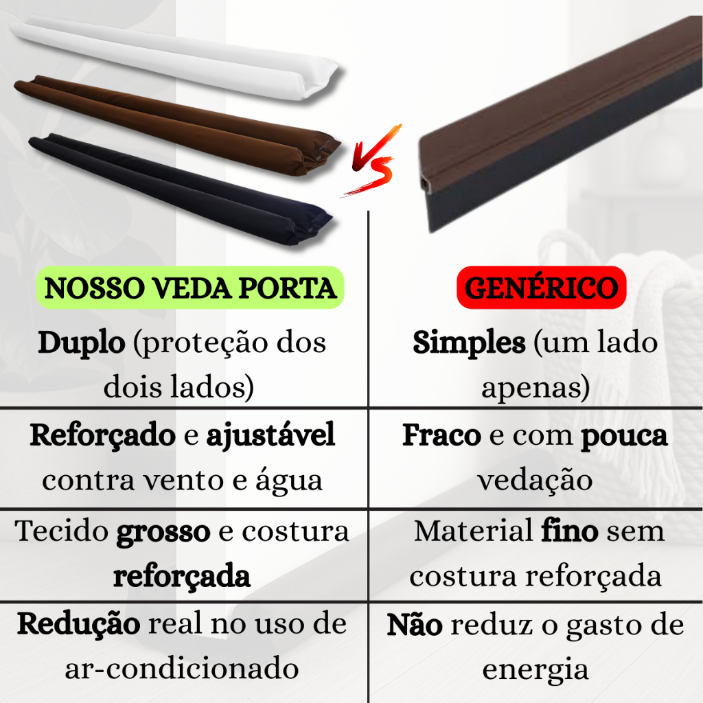 Veda Porta Protetor de Porta Duplo Rolinho Impermeável Ajustável 80cm Contra Insetos e Poeira — imagem 2 de 2