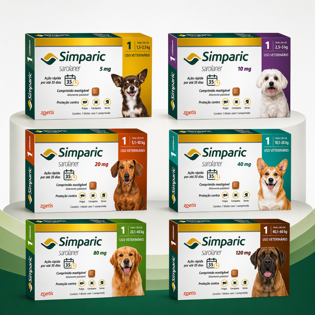 Antipulgas e Carrapatos Simparic Cães Cachorros Grande Pequeno Media  com 1 Comprimido