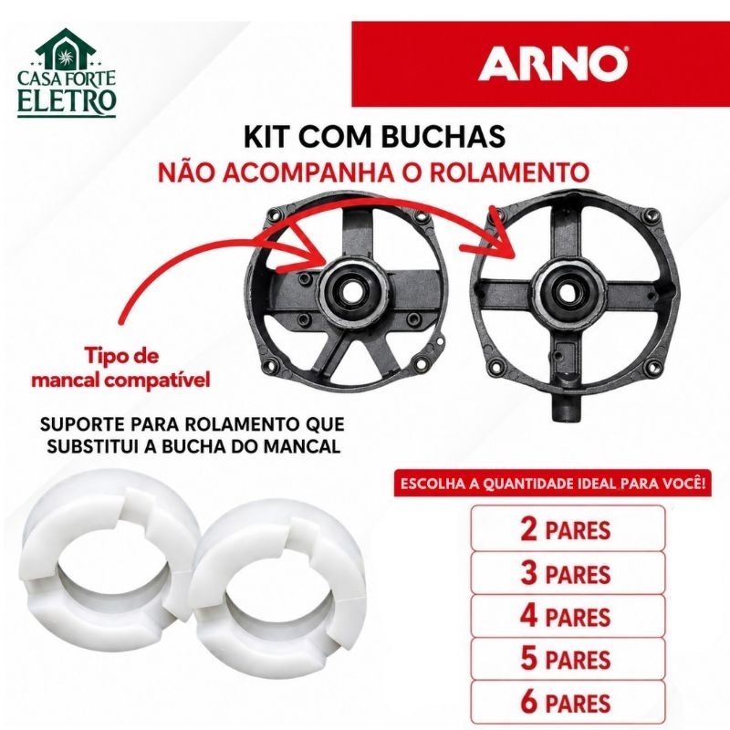 2 a 6 pares de Buchas suporte motor Ventilador Arno 40cm Reparo
