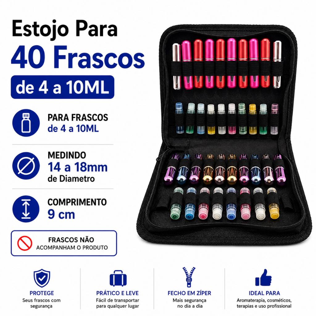 Estojo Demonstrador de Perfumes para 40 Decants 4 a 10 ml Fechamento de Zíper Nylon Corino Dijon