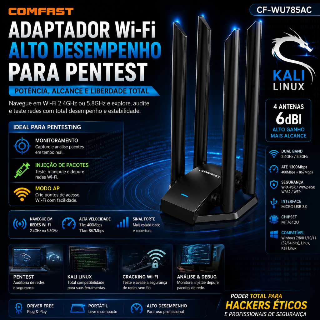 Adaptador usb wifi kali linux PENTEST cf-wu785ac dual-band wireless 1300mbps mt7612u sem fio 5Ghz