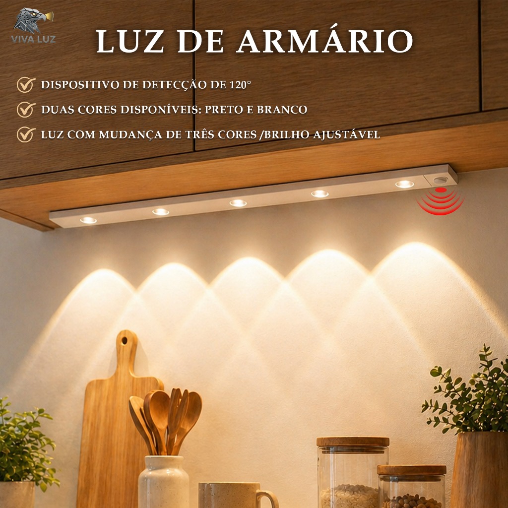 Luminária LED Sensor Presença Armário Cozinha Guarda-Roupa Sem Fio USB Recarregável 3 Cores