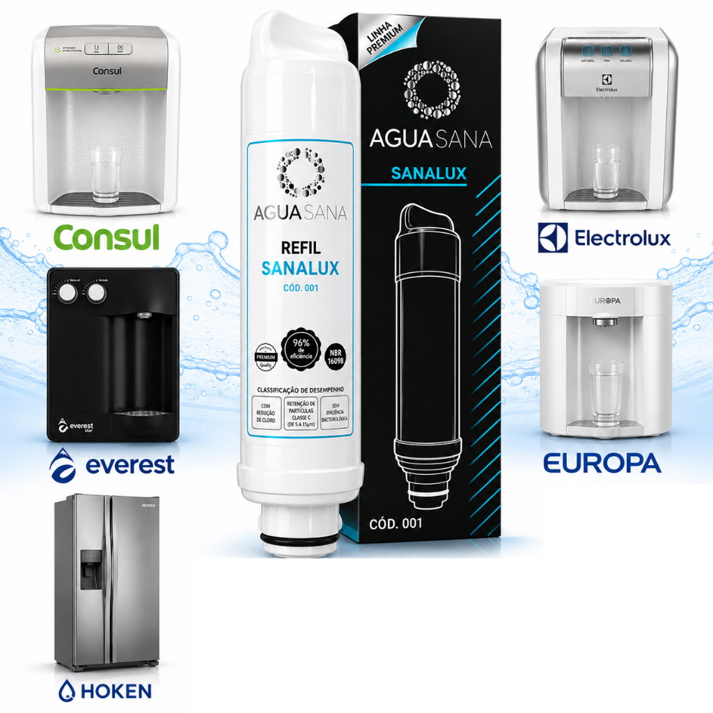 Refil Filtro Electrolux Consul Soft Everest Hoken Europa ÁguaSana Purificador - Geladeira
