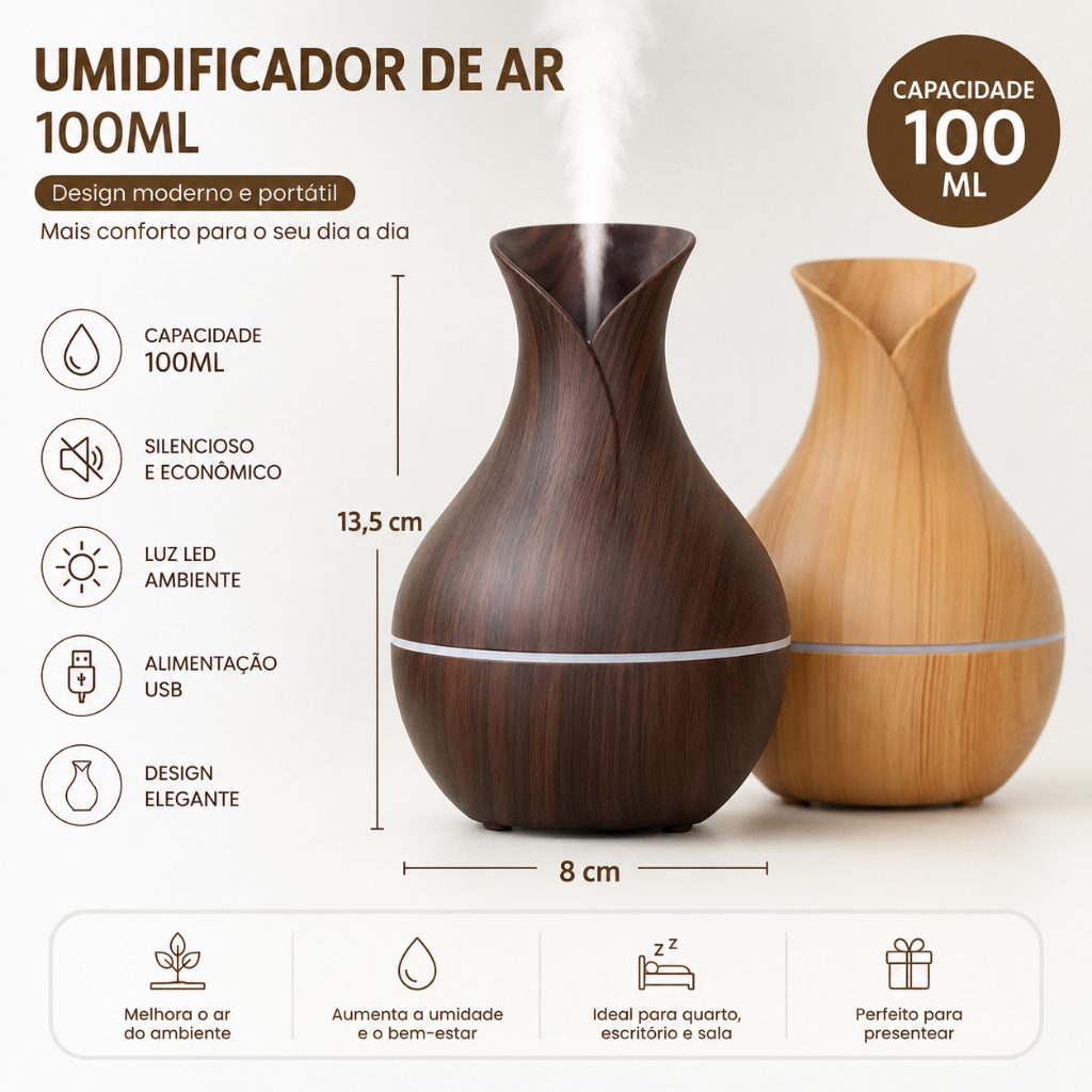Umidificador de Ar 100ml USB Tipo-C com Luz LED 7 Cores Difusor de Aromas Portátil Silencioso