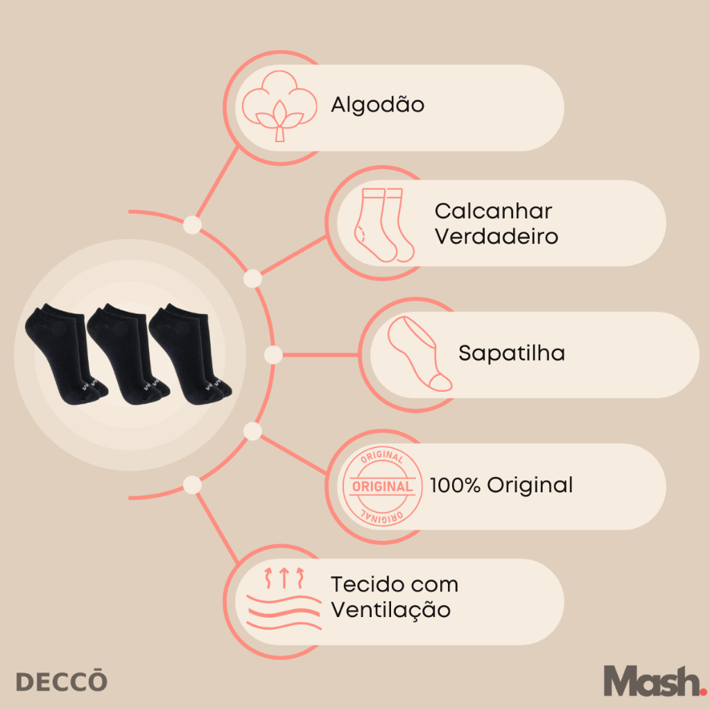 Kit Com 6 Pares de Meias Sport Mash Cano Curto em Algodao Unissex Para Corrida Caminhada · foto 2