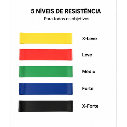 Kit 5 Faixas Elásticas de Resistência para Exercícios Treino Academia Fitness