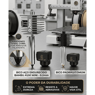 Bicos para Hotend Bambu Lab A1 / A1 Mini – Vários Tamanhos Aço Endurecido