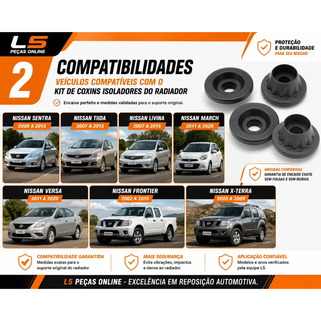 Kit Coxim Bucha Radiador Nissan Sentra 2000 A 2014 Fixação Anti Ruído Fim Batedeira Borracha Par Kit