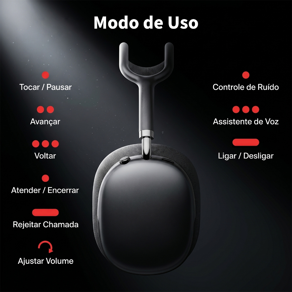 Fone de Ouvido Bluetooth Sem Fio BML A500 com ANC Híbrido — foto 8