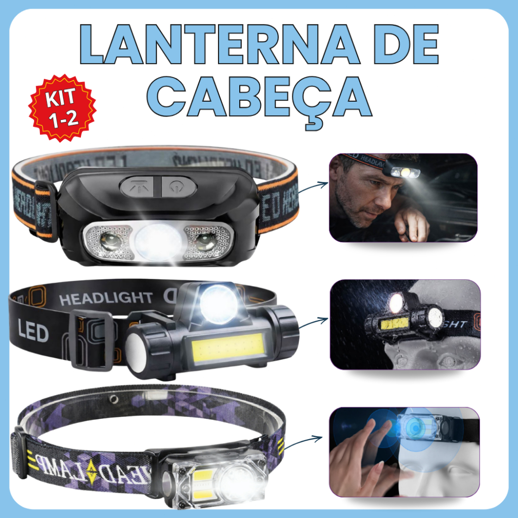 Lanterna para cabeça LED de Alta Potência Lumens 3 em 1 Luminária Profissional Recarregável com USB
