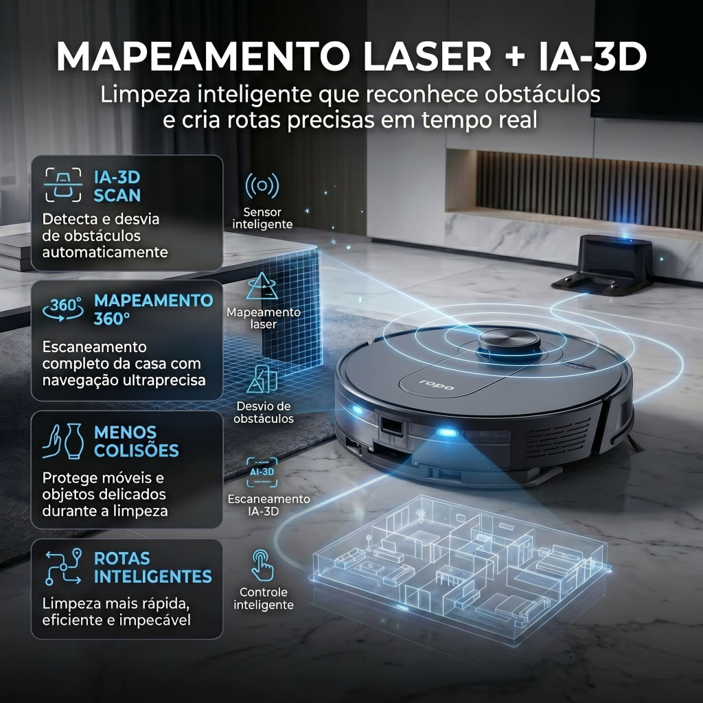 Robô aspirador - Ropo Vision c/ IA-3D Scan, Mapeamento laser 360°, passa pano com MOP
