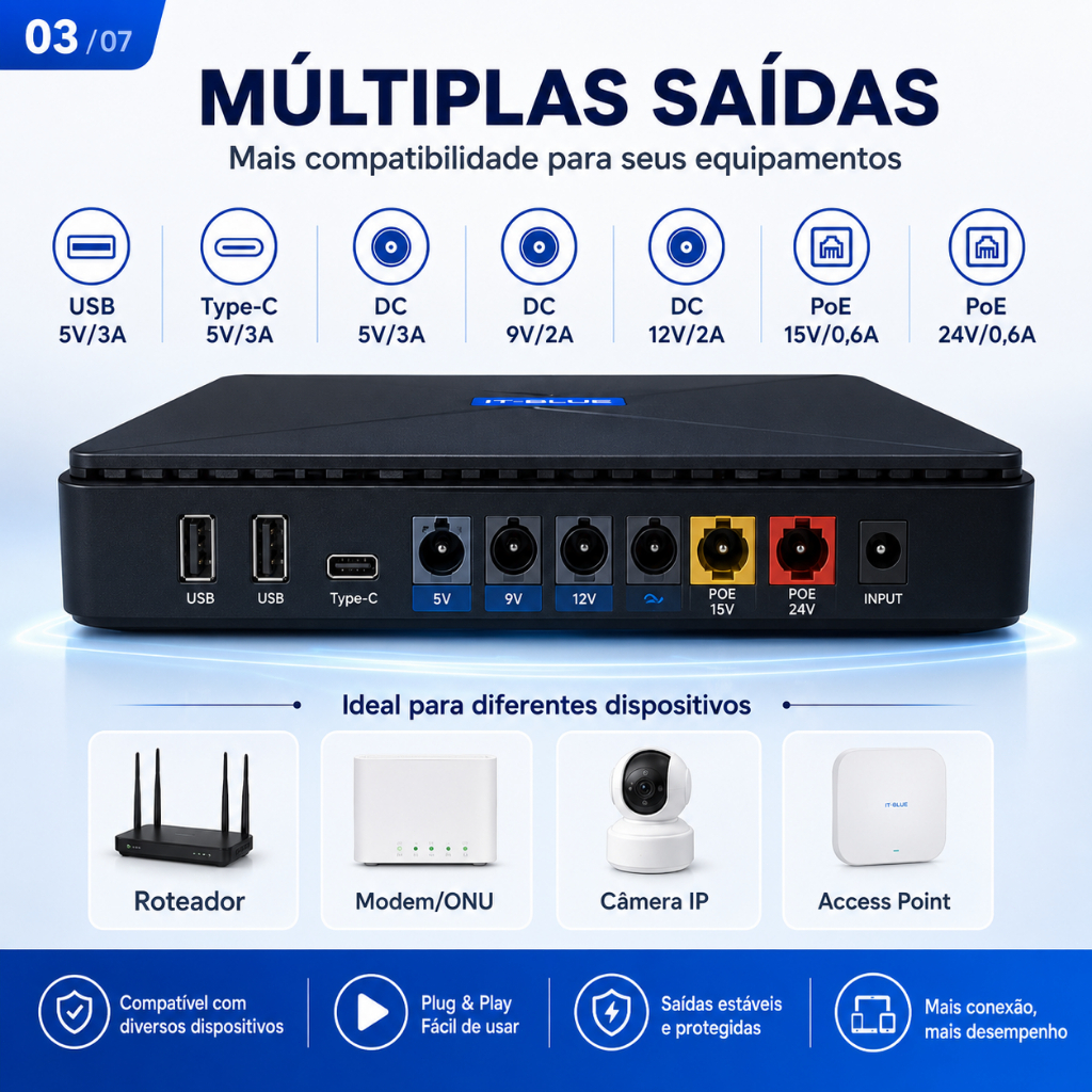 Mini Nobreak UPS 36W 8000mAh Bivolt para Roteador, Câmera IP e Modem, Proteção e Energia Estável