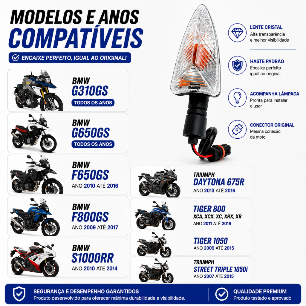 Kit Pisca Seta Daytona Tiger 800 900 Bmw Gs 650S Teneré 660 — imagem 2 de 2