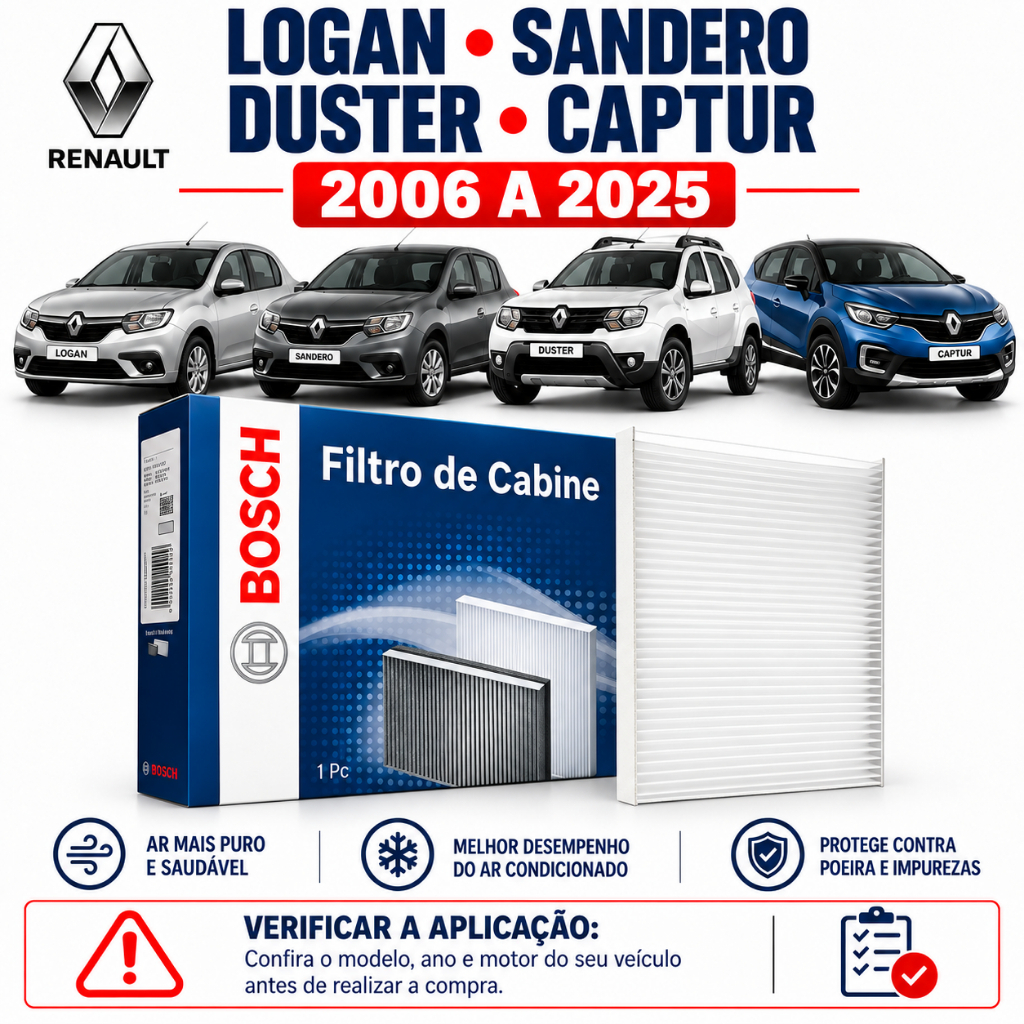 Filtro Ar condicionado Logan Sandero Duster Captur + Higienizador 2006 a 2025 Cabine