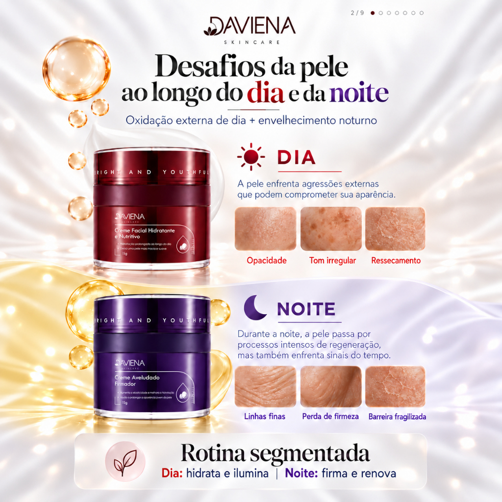 DAVIENA Kit Creme Facial Dia e Noite Anti Idade Hidratante Firmador Retinal Colágeno Vitamina C 2 Cremes — imagem 2 de 2