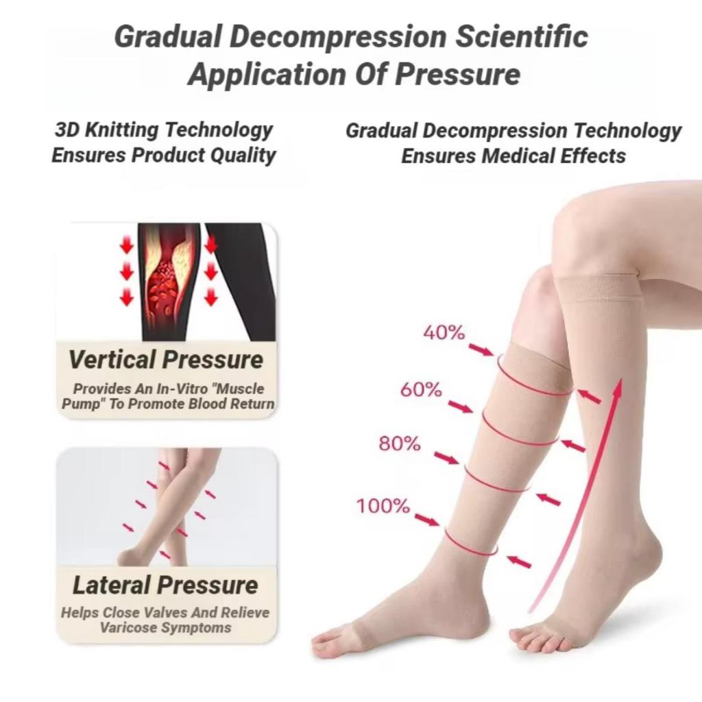 Meia Compressiva Unissex Para Conforto Nas Pernas Inchaço Longos Períodos Em Pé
