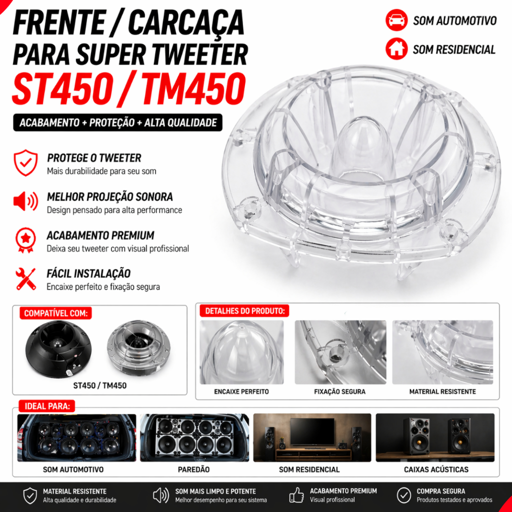 Frente Carcaça Para Super Tweeter tuiter selenium Musicall St450 Tm450 trio som automotivo transparente novo