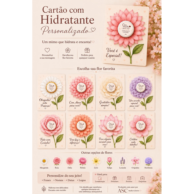 Lembrancinha Cartão com mini Hidratante Corporal Personalizado