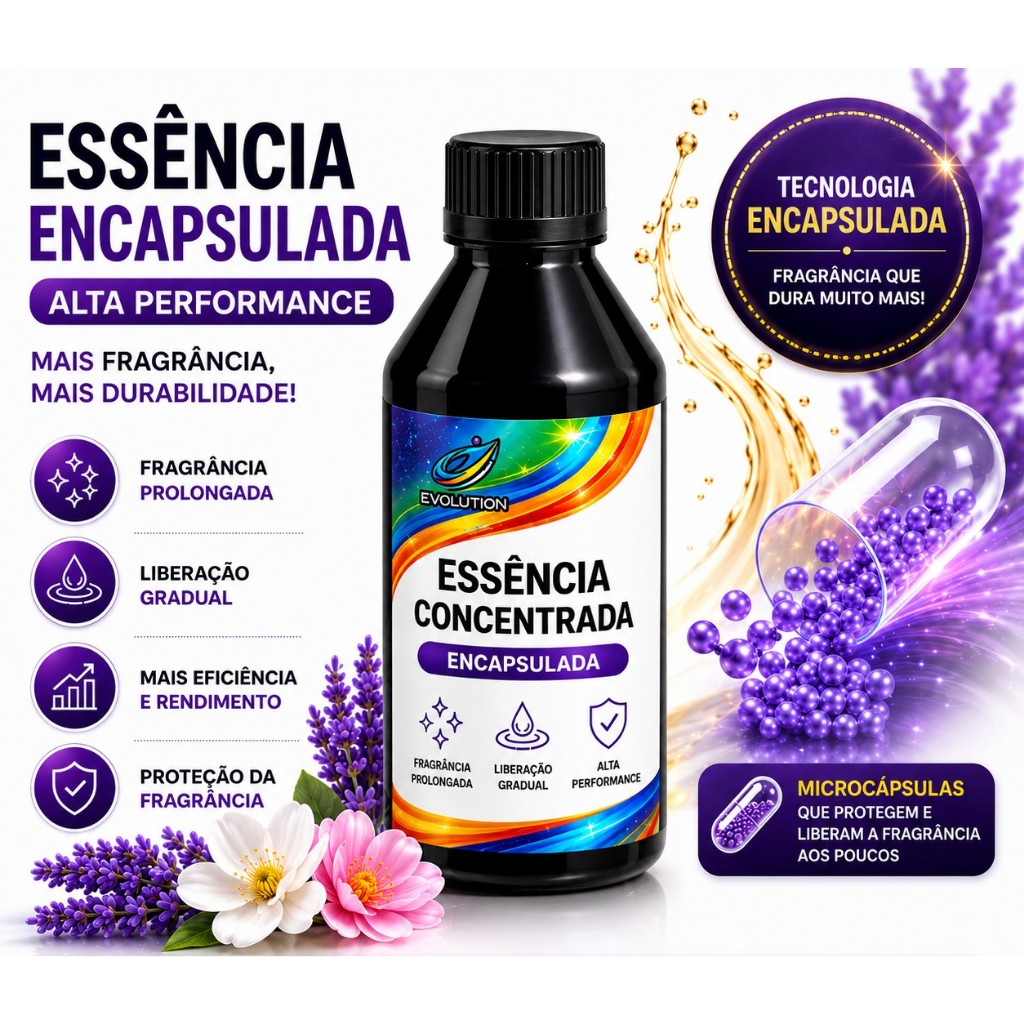 Essência Encapsulada Concentrada para Amaciantes 100 ML