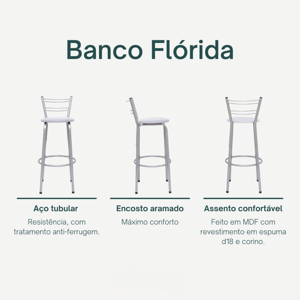 3 banquetas Conjunto Para Bancada Alta Cozinha Encosto Balcão Americano Itagold — imagem 2 de 2