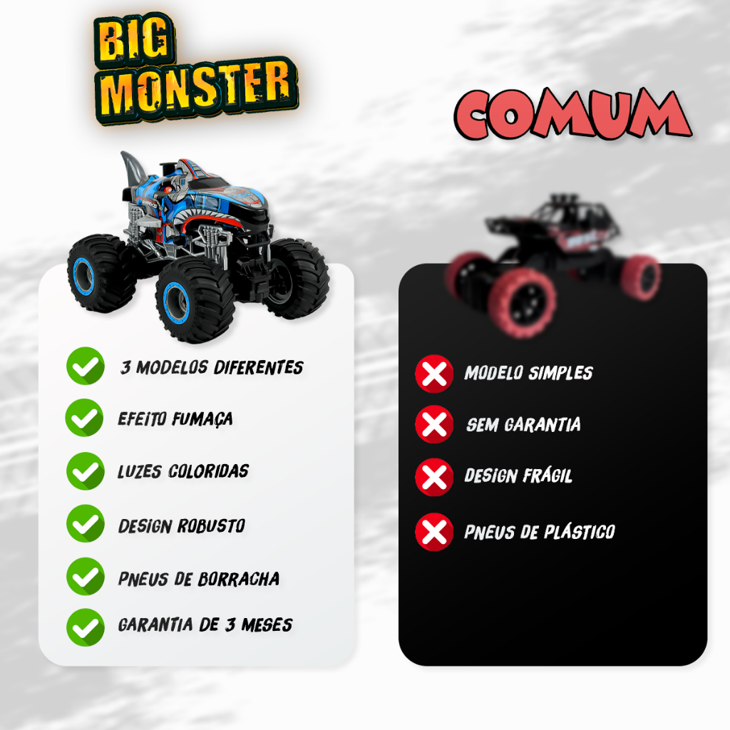 Carrinho Controle Remoto Monster Truck 4x4 Solta Fumaça LED Recarregável Off Road Brinquedo Infantil Polibrinq · foto 2