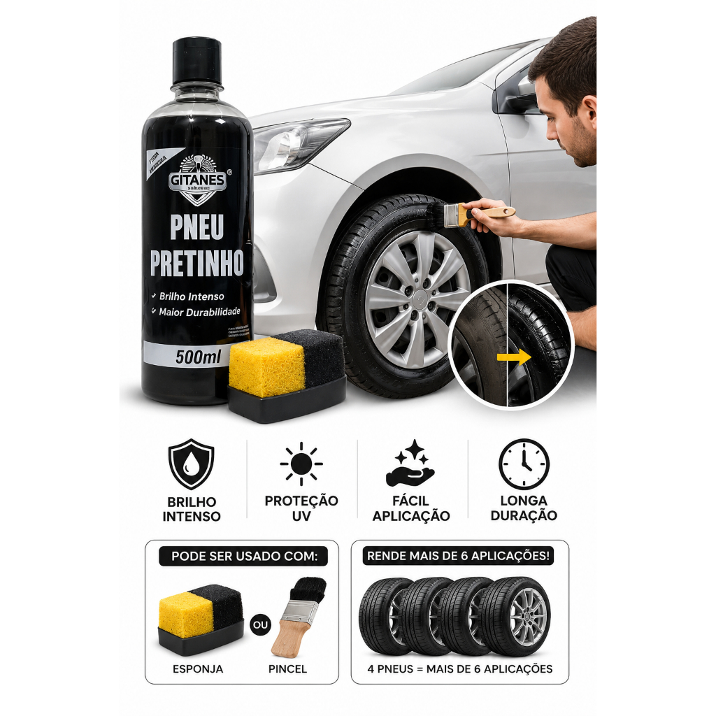 Pretinho para Pneu Automotivo | Brilho Intenso | Longa Duração
