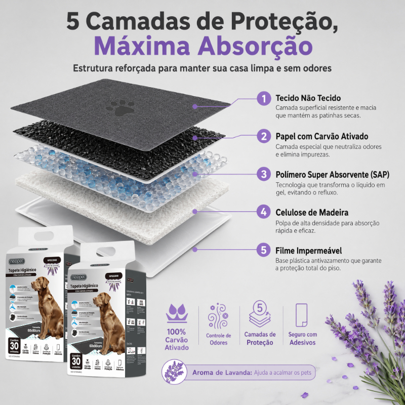 Tapete Higiênico Cães Carvão Bambu Ativado Lavanda 60x60cm — foto 4