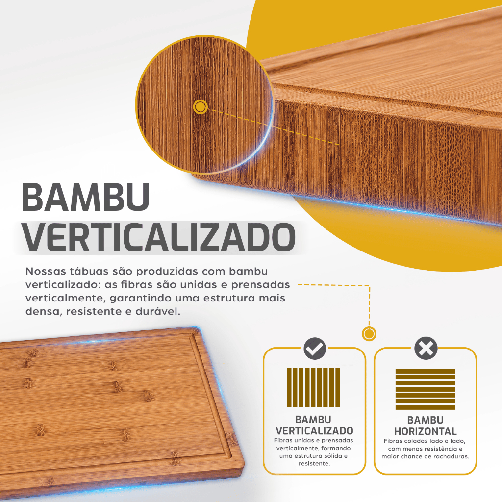 Lumai Tábua de Cortar e Servir de Bambu Impermeável Dupla Face para Churrasco Carne Cozinha Premium · foto 2