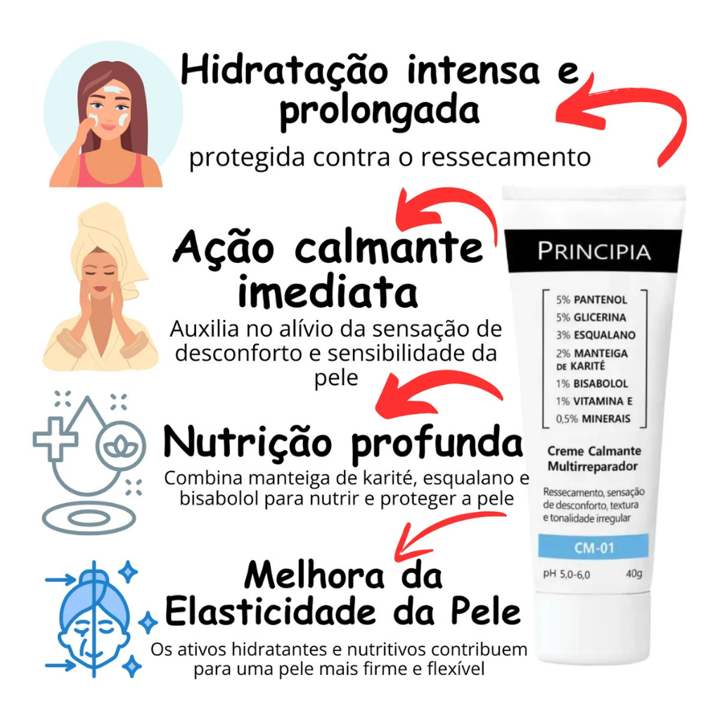 Imagem produto