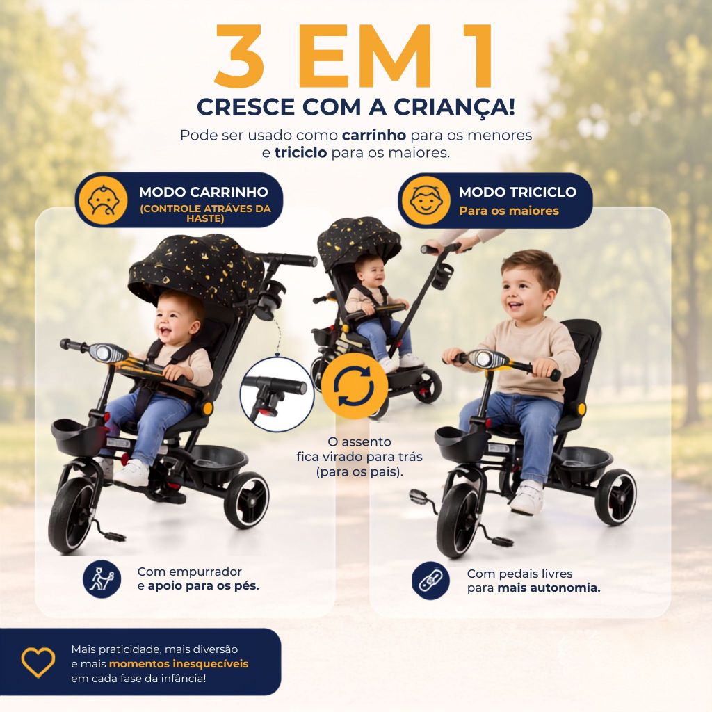 Triciclo Infantil Empurrador 2 em 1 Luxo Carrinho de Passeio Bebê Capota até 50kg Haste Guia Pedal · foto 2