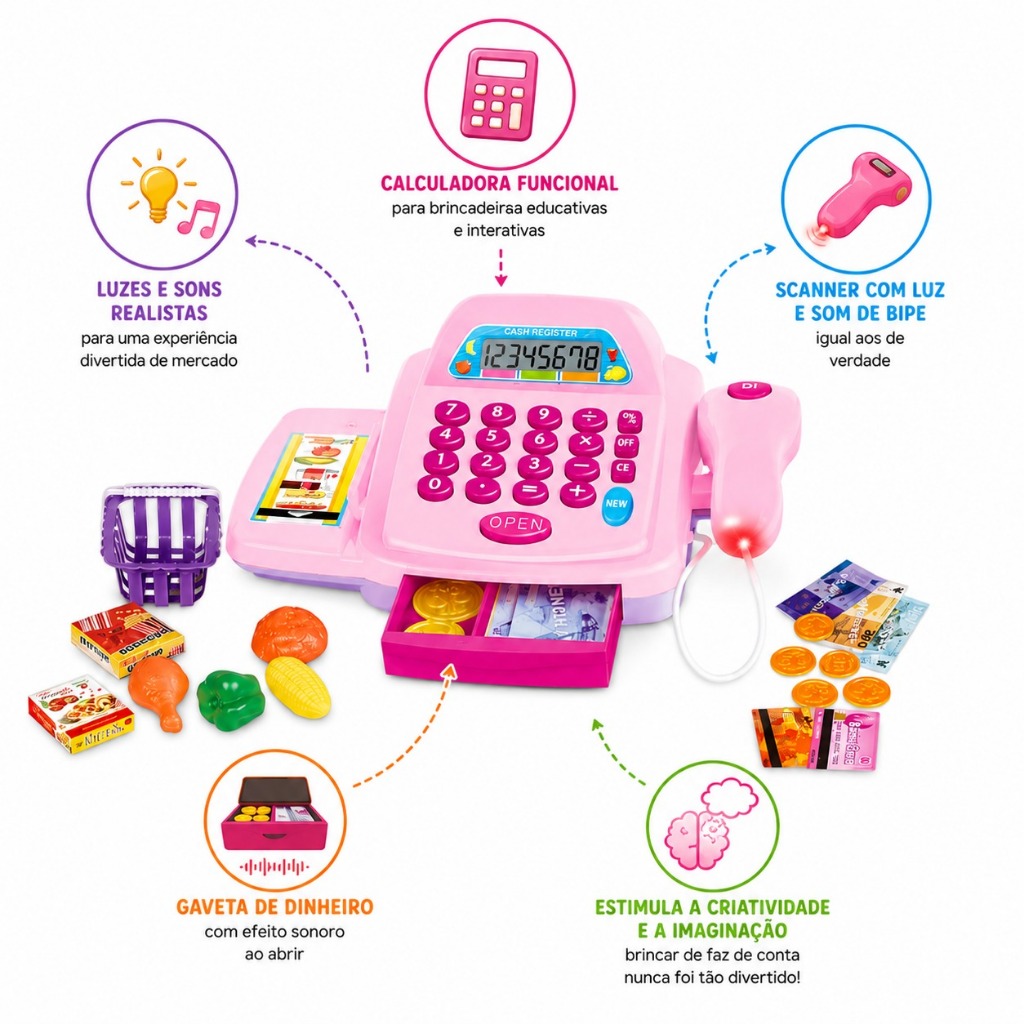 Caixa Registradora Brinquedo com Calculadora e Som Bipagem Acessórios Infantil — imagem 2 de 2