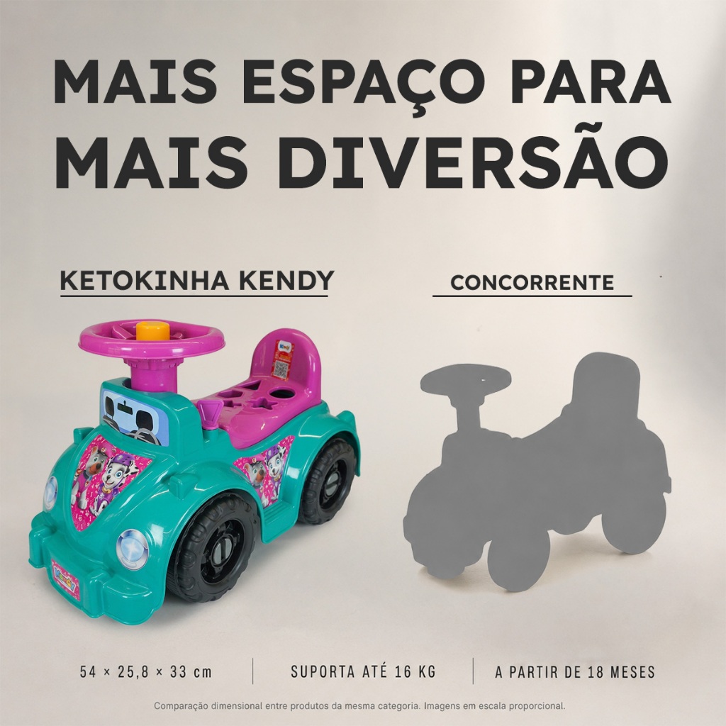 Quadriciclo Andador Motoca Educativo Menina Tiffany Buzina Vira Volante Pz Geomé