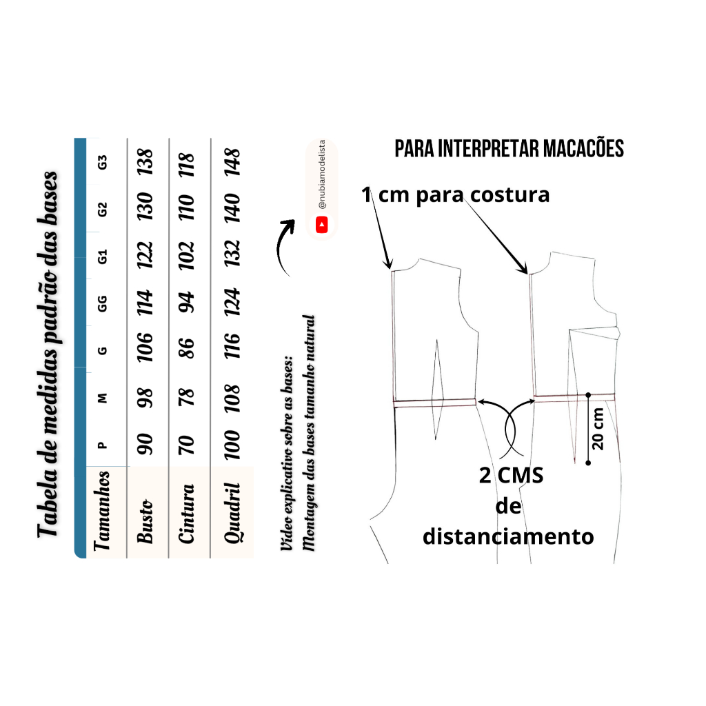 BASES - P ao GG — imagem 2 de 2