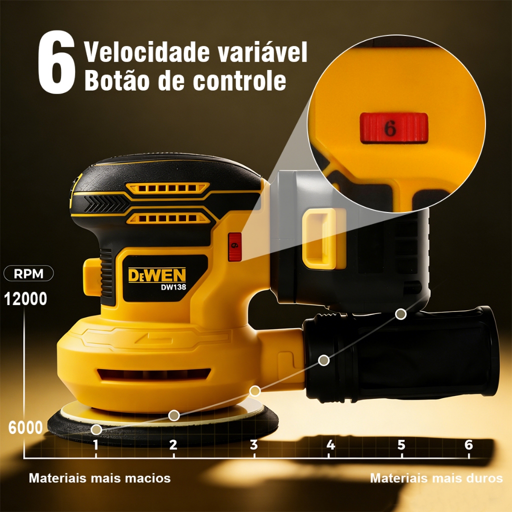 Lixadeira Orbital DeWEN 6 Velocidades Ajustáveis 6000-12000 RPM Disco 125mm Sem Fio Potência 88V para Madeira e Metais · foto 2