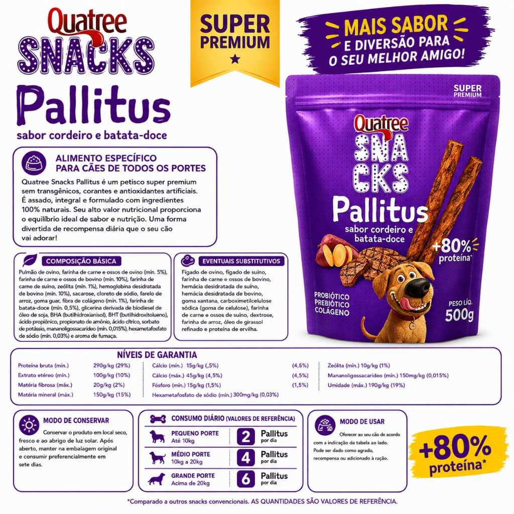 Quatre Snacks Pallitus Cordeiro/batata doce 500G — imagem 2 de 2