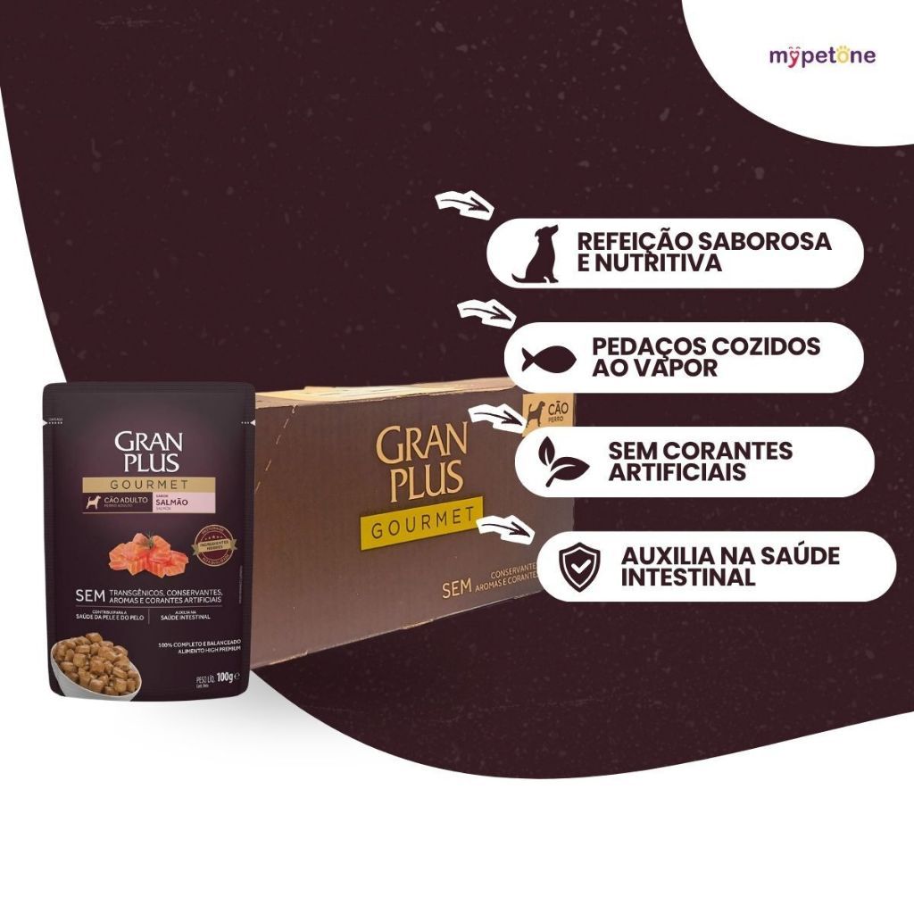 Ração Úmida Sachê Granplus Salmão Cães Adultos Caixa 100g Com 18, 32, 54 Ou 72 — imagem 2 de 2