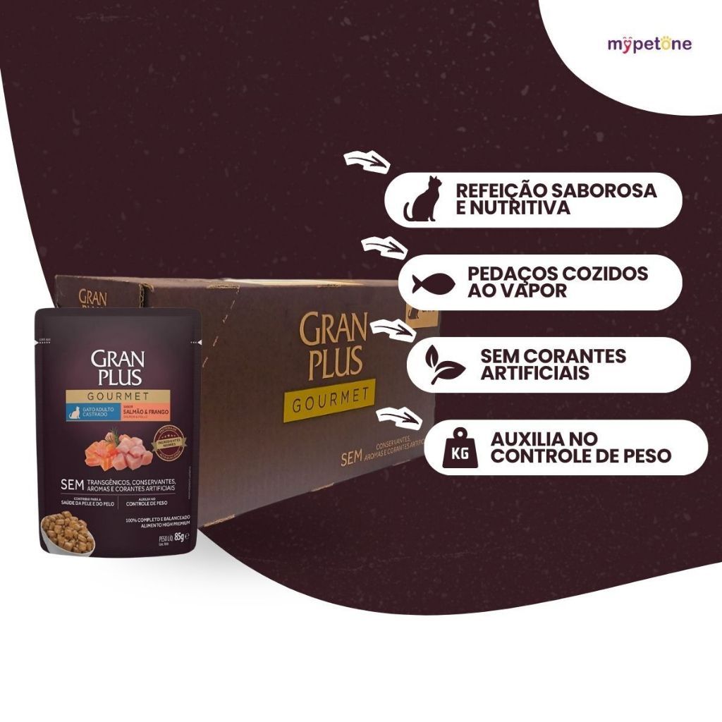 Ração Úmida Sachê GranPlus Gourmet Gatos Sabores Diversos Caixa 18, 36, 54 Ou 72 Unidades — imagem 2 de 2
