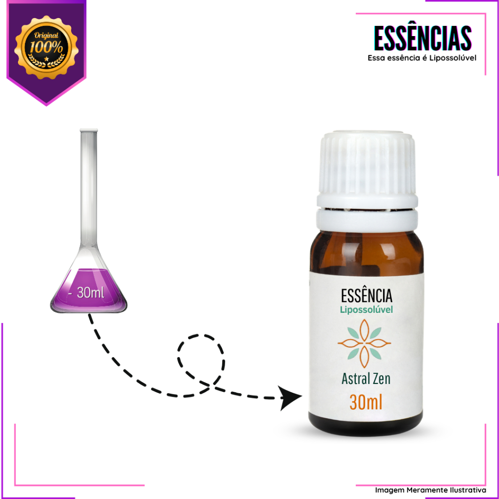 Essência Concentrada English Pear  Vollmens Para Aromatizador - Velas - Sabonetes - Perfumes