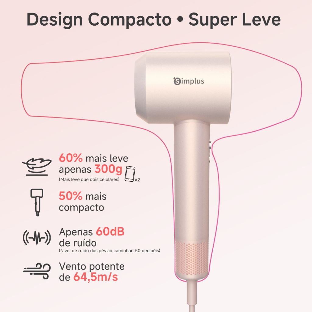 Simplus Secador de Cabelo Alta Velocidade 110.000 RPM Íons Negativos 300 Milhões Secagem Rápida 2 Minutos · foto 2