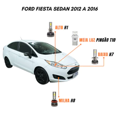 Kit Lâmpadas Farol LED Ford Fiesta Sedan 2012 a 2016 6500K Luz Branca – Y3