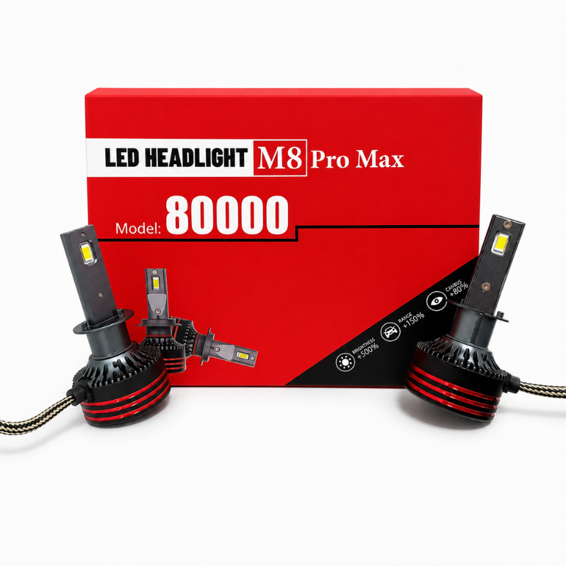 Kit Lâmpada LED H1 M8 Pro Max 30.000 Lumens 6500K 12/24V com CANBUS