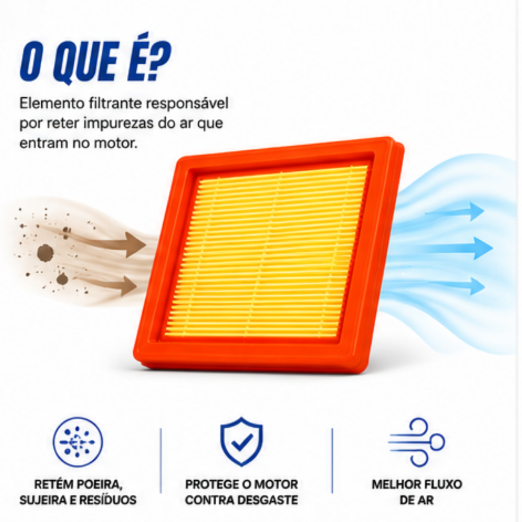 Filtro Ar Moto Honda Bros 150 160 CG 150 Titan Fan Pop 100 110i Elemento Filtrante 2003 a 2018 · foto 2